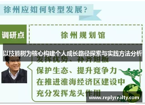 以技能树为核心构建个人成长路径探索与实践方法分析