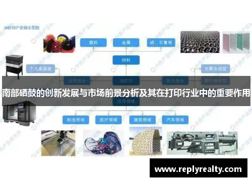 南部硒鼓的创新发展与市场前景分析及其在打印行业中的重要作用